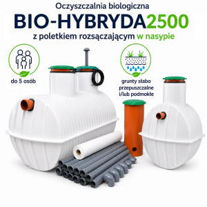 BIO-HYBRYDA2500 z poletkiem rozsączającym w nasypie