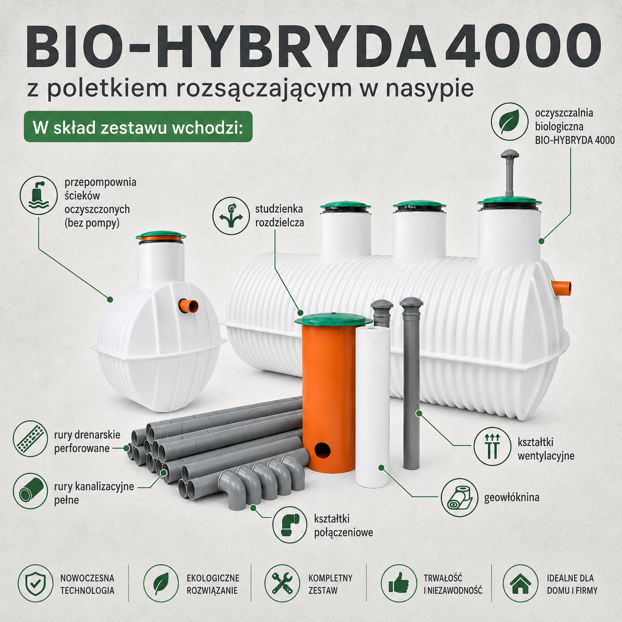 Oczyszczalnia przydomowa BIO-HYBRYDA 4000 z przepompownią i poletkiem rozsączającym w nasypie - obrazek 3