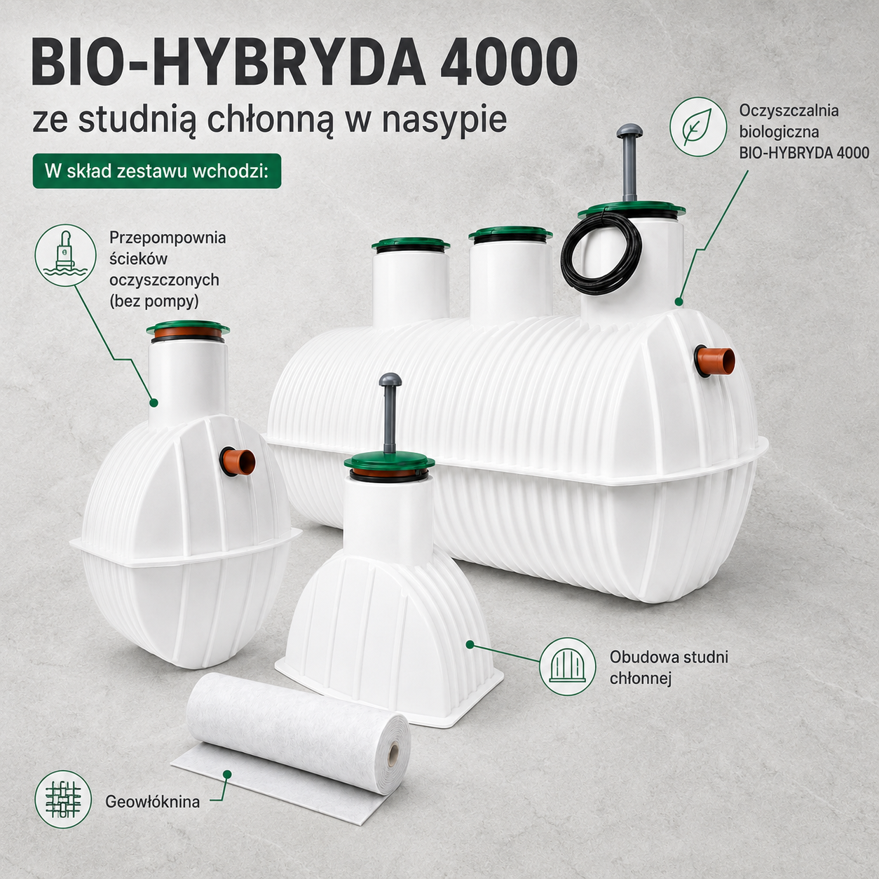 Przydomowa oczyszczalnia BIO-HYBRYDA 4000 z przepompownią i studnią chłonną w nasypie - obrazek 2